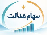 دارندگان سهام عدالت بخوانند/ تاریخ قطعی واریز سود سهام عدالت اعلام شد؟ 
