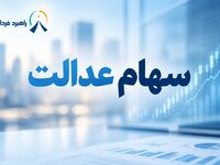 واریز سود سهام عدالت/ تا پایان هفته یک واریزی جدید در راه است؟